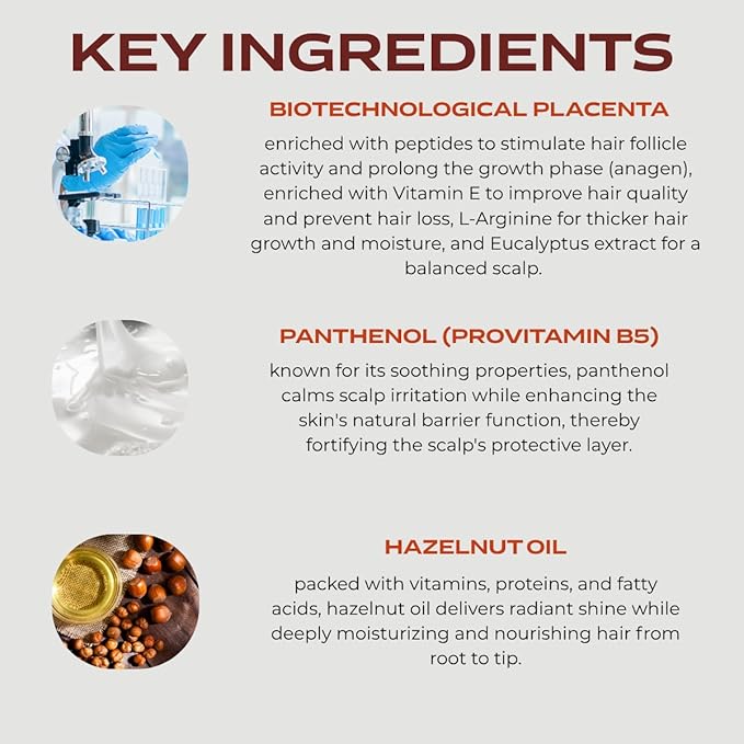 Conditioner for Damaged Hair Fall Prevention with Biotech Placenta 250 ml - Moisturizing and Strengthening - Professional Deep Hair Conditioner with Organic Hazelnut Extract and Panthenol