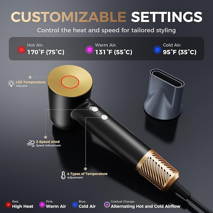 Infrared Hair Dryer, with Magnetic Nozzle - 160000 RPM Quiet lonic Blow Dryer for Women, with Frizz Control & No Heat Damage, Red Light Negative Ions, Fast Drying, for All Hair Types