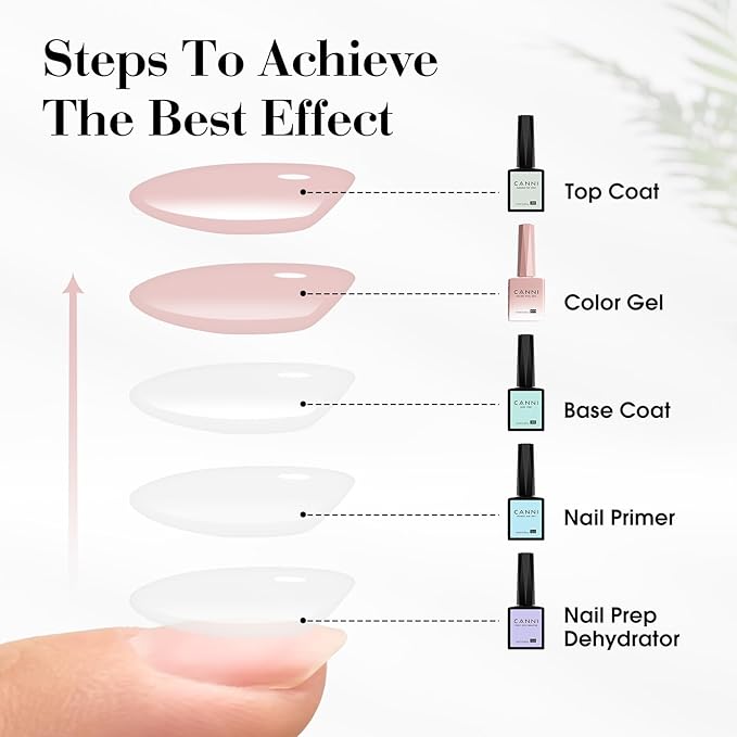 CANNI Jelly Milky White Pink Gel Nail Polish Set- 6 Pcs 9 Ml Neutral Transparent Pink Colors Sheer Gel Polish Kit, Soak Off LED Nail Gel Manicure Kit DIY at Home Salon Gifts