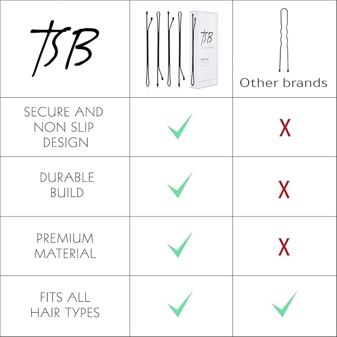 TSB Leeno No.3 Black Bob Pins Set of 30 – 3.0 Inch Bob Pins Designed by Styling Experts for Firm Hold – 3X Retention, Slideproof, Extra Durable, Premium Quality – Revolutionize Your Hair Style