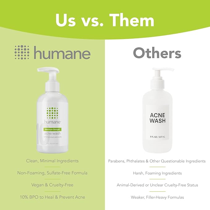 humane Benzoyl Peroxide Acne Body Wash - 10% Maximum-Strength Face, Skin, Butt, and Back Acne Treatment - 8 Fl Oz - Dermatologist-Tested Non-Foaming Acne Face Wash Cleanser - Vegan, Cruelty-Free