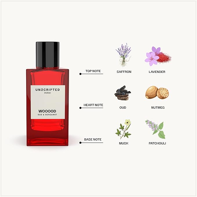 Unscripted Wooood - Perfume For Men And Women - Women Perfume with Saffron, Nutmeg, Musk, Patchouli - Bold, Long-Lasting Mens Cologne - 3.4 oz