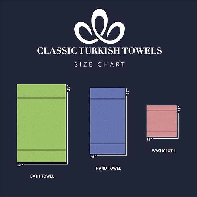 Classic Turkish Towels CTT - Premium 4 Piece Bath Towel Set, Made with 100% Turkish Cotton, Quick Drying, Highly Absorbent & Comfy Towels for Spa & Hotel | 30"x54" (Green)