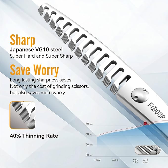 Left Handed Hair Thinning Scissors 6” Professional Barber Scissor Japan VG10 CNC Ultra-Precise Cuts Sharp Blades 12 Teeth Thinner Hair Shears for Women & Men with Thick Hair 40% Thinning Rate