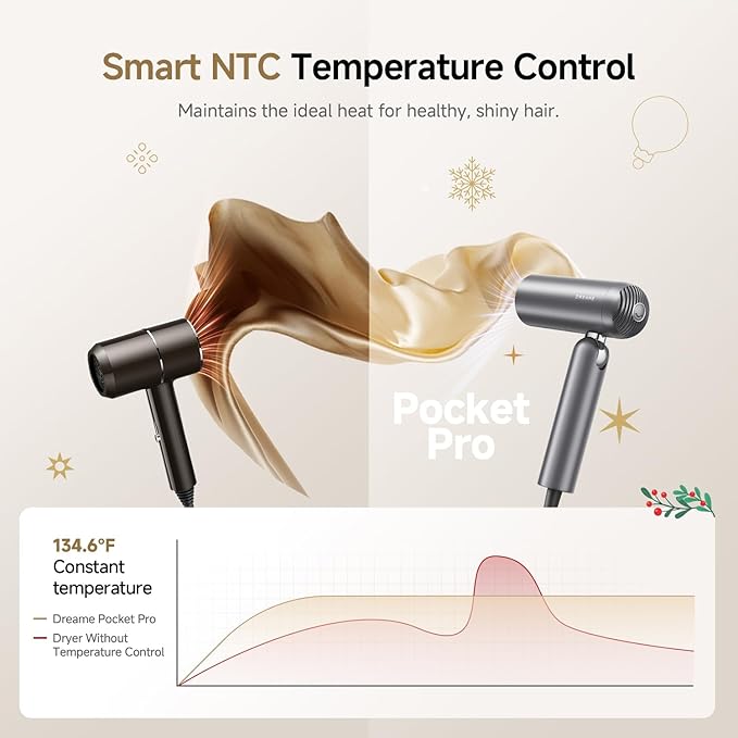 Dreame Pocket Pro Hair Dryer, Dual Voltage Travel Blow Dryer with Diffuser, 1300W Professional HighSpeed Ionic Hair Blower, Fast Drying, Low Noise, Lightweight, No Heat Damage, Global Travel 120V/240V