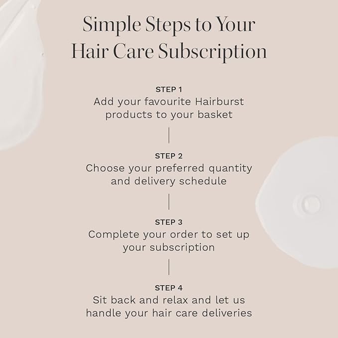 HAIR BURST Hydrating Hair Mask with Avocado Oil, Coconut & Black Oat Extract - Deep Conditioner for Hair Growth, Dry or Damaged Hair - Thickening Nourishing Hair Repair Treatment - 7.4 fl oz