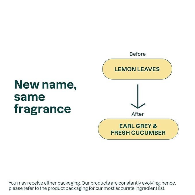 ATTITUDE Hand Cream, EWG Verified, Plant and Mineral-Based, Vegan Personal Care Products, Earl Grey & Fresh Cucumber Scent, 2.5 Fl Oz