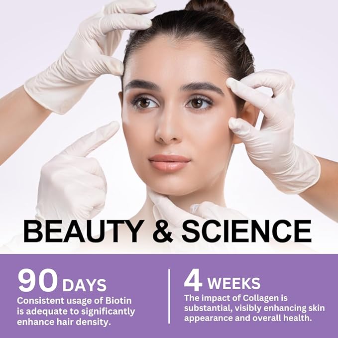 Biotin with Hyaluronic Acid, Collagen and Keratin – 25000 mcg Hair Growth Vitamins for Men and Women – Nails and Skin, USA Made - Third Party Tested, B1, B2, B3, B6, B7 Complex - 60 Capsules