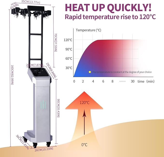 Digital Hair Perm Machine Hair Curler, Roller with Cable Box, Salon Equipment Ceramic Styling Stand Device Used to Create Different Waves Hair Roller with LCD Display