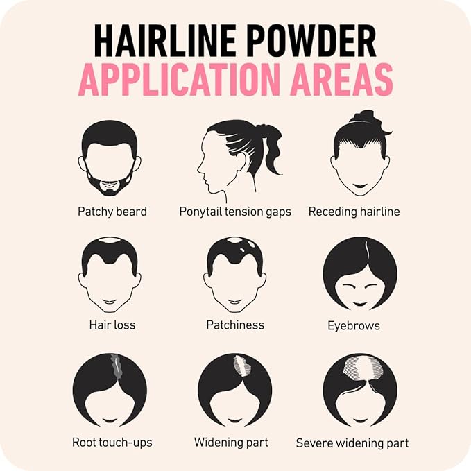 BOLDIFY Hairline Powder (LARGE, 10g) - Root Touch Up Hair Color for Gray Coverage - Bald Spot Concealing Hair Powder for Women & Men - 24-Hour Stain-Proof - Dark Auburn