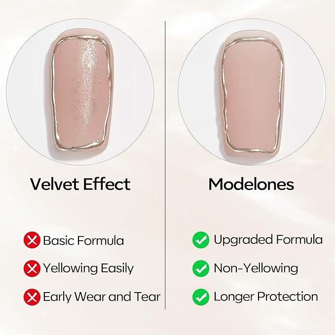 modelones Matte Gel Top Coat Chrome Proof, 15ML No Wipe Matte Top Coat Chrome Isolation Powder-Resist Velvet Finish Winter Gel Polish for Nail Art Painting Long Lasting Manicure DIY Gift for Women