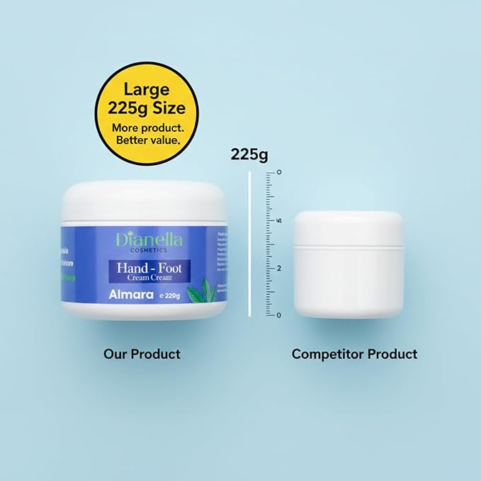 Natural Hand/Foot/Nail Cream. Organic ingredients, moisturizing, and skin nourishing. Raspberry Scent. (4oz)