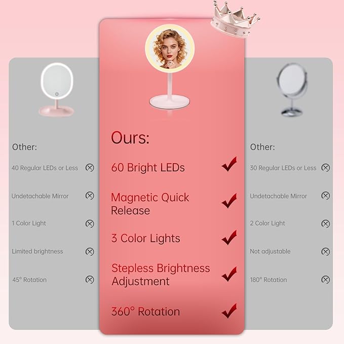 Makeup Mirror with Lights, 8" Magnetic Pink Vanity Mirror with Lights for Desk, Brightness Adjustable Lighted Makeup Mirror for Kids/Girls/Teens/Women with 3 Colors Lighting and 360° Rotation