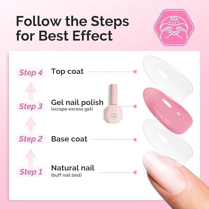 MelodySusie Jelly Gel Nail Polish Set,6 Transparent Colors,Milky or Jelly Texture,Sheer Earth Tones Colors Soak Off UV LED Light Cure or Salon Manicure and Nail Art DIY at Home