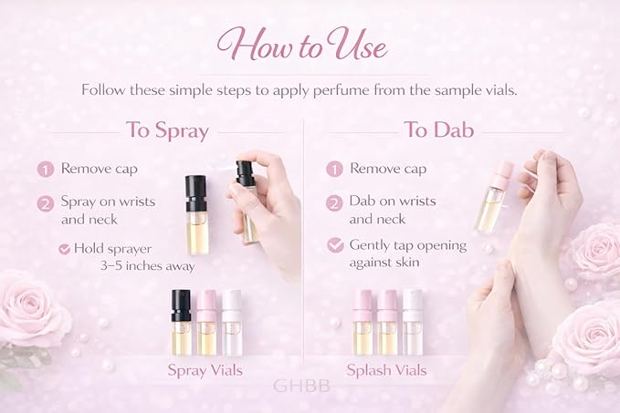 Women's Designer Perfume Sampler Lot Discovery Set x 12 Sample Vials - High End Fragrance Samples for Women, 12 Piece Set