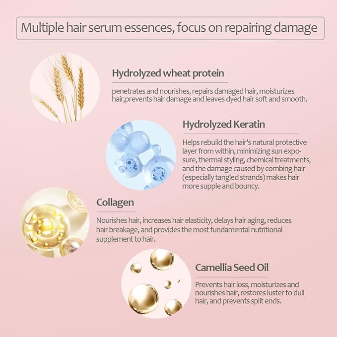 Bremod Performance Vitamin B5 & Collagen Hair Mask Deep Repair Treatment for Dry, Damaged Hair Strengthens, Moisturizes, Boosts Volume, Creates Soft, Workable Hold 16.9 Fl Oz