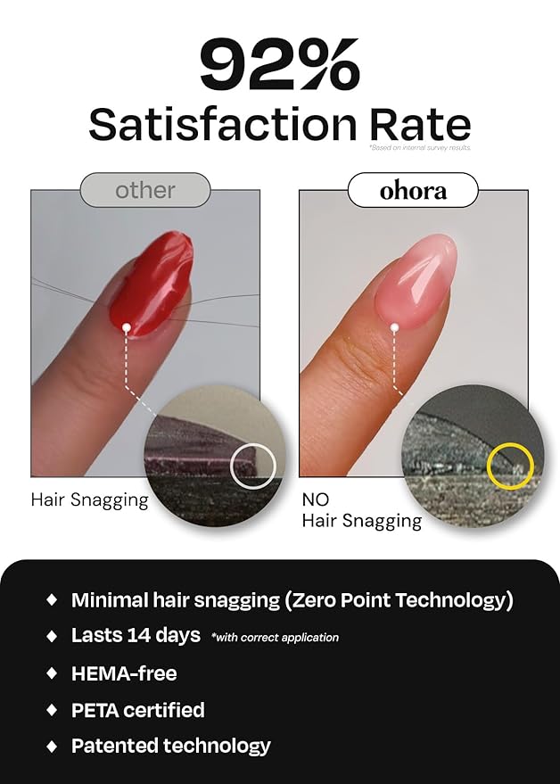 ohora Semi Cured Gel Nail Strips (N Polka Blanc) - Works with Any Nail Lamps, Salon-Quality, Long Lasting, Easy to Apply & Remove - Includes 2 Prep Pads, Nail File & Wooden Stick