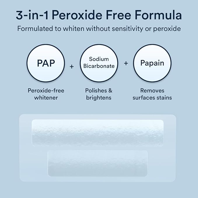 Auraglow Teeth Whitening Strips, Peroxide Free, 14 Treatments, Whitens Teeth Without Sensitivity, Removes Years of Stains, Enamel Safe Teeth Whitener, 28 Strips, Mint