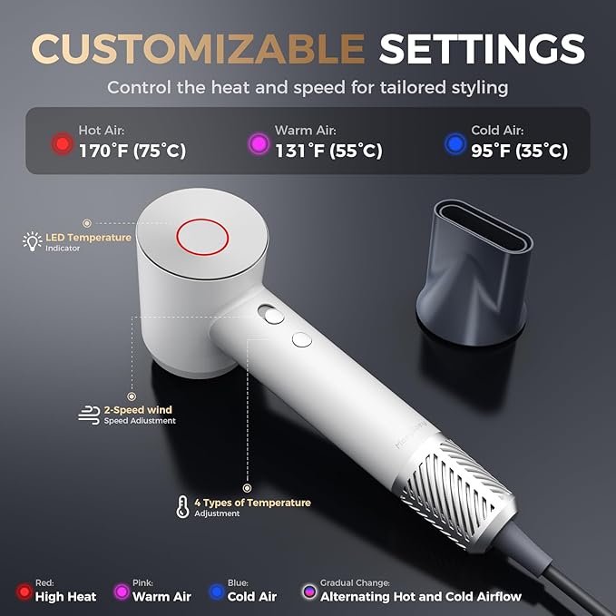 Infrared Hair Dryer, with Magnetic Nozzle - 160000 RPM Quiet lonic Blow Dryer for Women, with Frizz Control & No Heat Damage, Red Light Negative Ions, Fast Drying, for All Hair Types