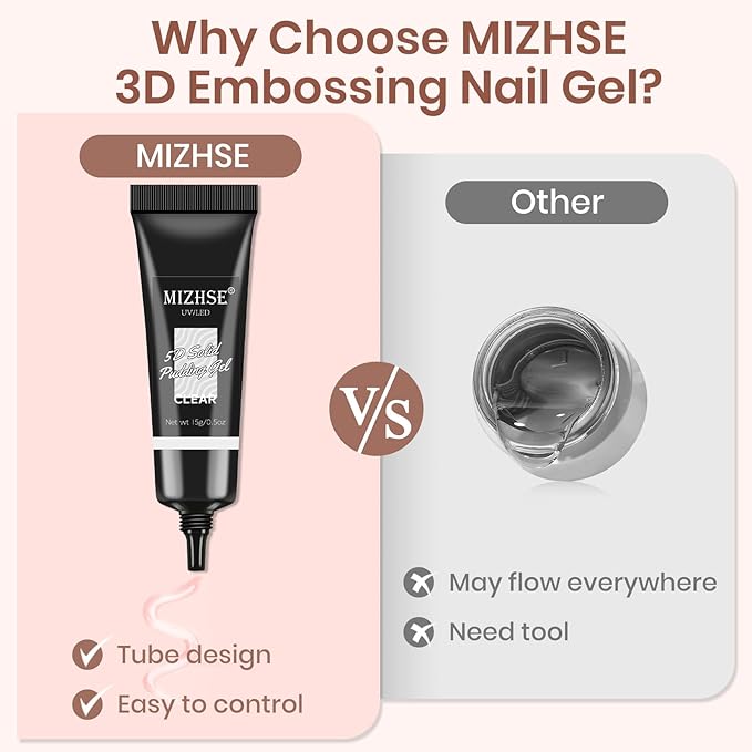 MIZHSE 3D Nail Gel, 2 Pcs Clear 3D Nail Art Sculpting Gel for Nail Art, No Wipe Molding for Nails Decoration Manicure Charms DIY at Home Manicure