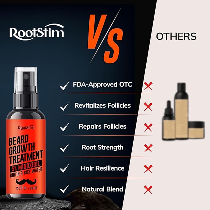 5% Minoxidil Beard Growth Serum for Men: 2-Pack Hair Regrowth Spray with Biotin & Rice Water - Extra Strength Beard Oil for Faster Thicker and Fuller Beard Growth - 4.06 Fl Oz