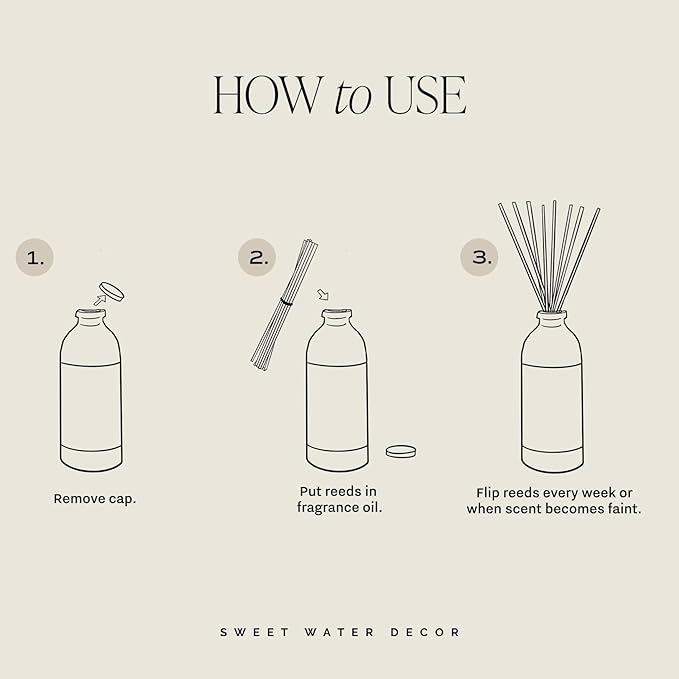 Sweet Water Decor Stress Relief Reed Diffuser – Room Decor Aesthetic with Long-Lasting Premium Fragrance of Lemon, Orange, Eucalyptus, Parsley, Lavender, and Sage for 4 Months – Ideal for Home Decor