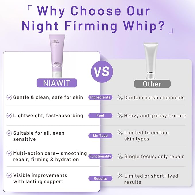 Overnight Toning Body Whip – Firming & Nourishing Night Cream for Loose Skin on Arms, Thighs & Belly | Smooth & Toned Look, Clinically Tested Skin Firming Cream 4.14 Fl Oz