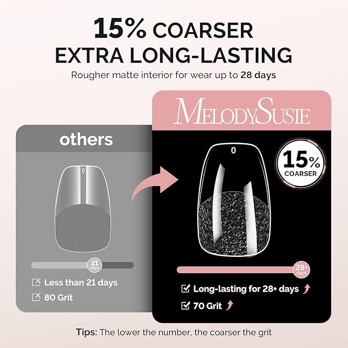 MelodySusie Short Ballerina X Nail Tips - 300Pcs 15Sizes Clear Acrylic, Half Matte Full Cover Press on Nails for DIY Extension & Salon Use,Pre-Shaped for Long-Lasting Manicure