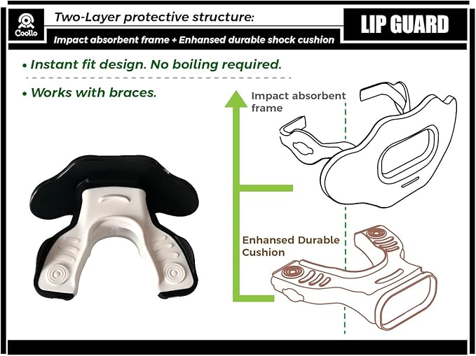 Football Mouth Guard Lip Guard 2-in-1 Transformer Pacifier Football Sports Lip Protector for Adults & Youth USA Flag & Fangs Mouthpiece (Case Included)