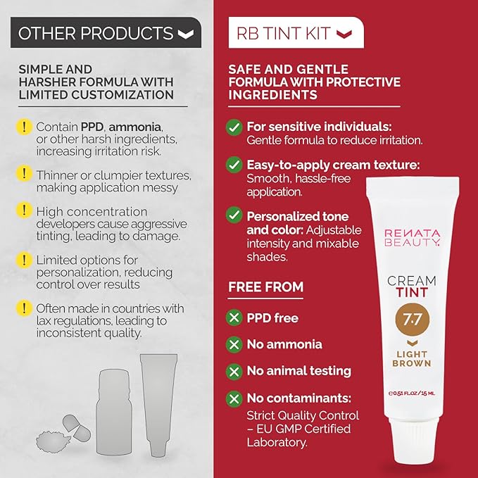 RB RENATA BEAUTY Tint Kit – Cream Hair Dye Kit with Developer and Application Brush for Spot Coloring - Covers Gray Hairs, Smudge-Proof, Long-Lasting Up to 4 Weeks, 20 Applications [Light Brown]