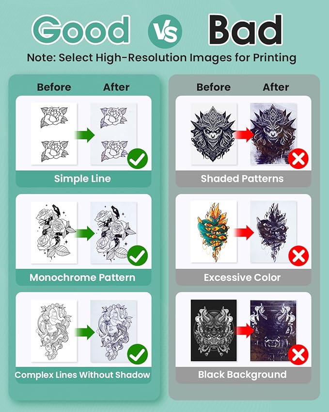 Phomemo Tattoo Stencil Printer, M08F Wireless Thermal Tattoo Printer with 10pcs Transfer Paper, Compatible with Phone/Tablet/PC, Tattoo Supplies for Tattoo Artists & Beginners, Green