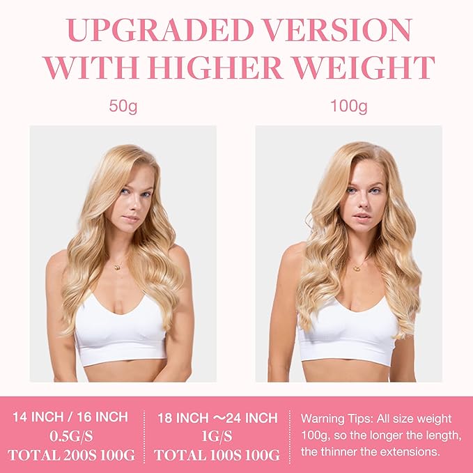 GOO GOO I Tip Hair Extensions Real Human Hair, 14inch 100g 200S, Cold Fusion I Tip Hair Extensions, Invisible Remy Hair Extensions, 18D/22F Dirty Blonde Highlights