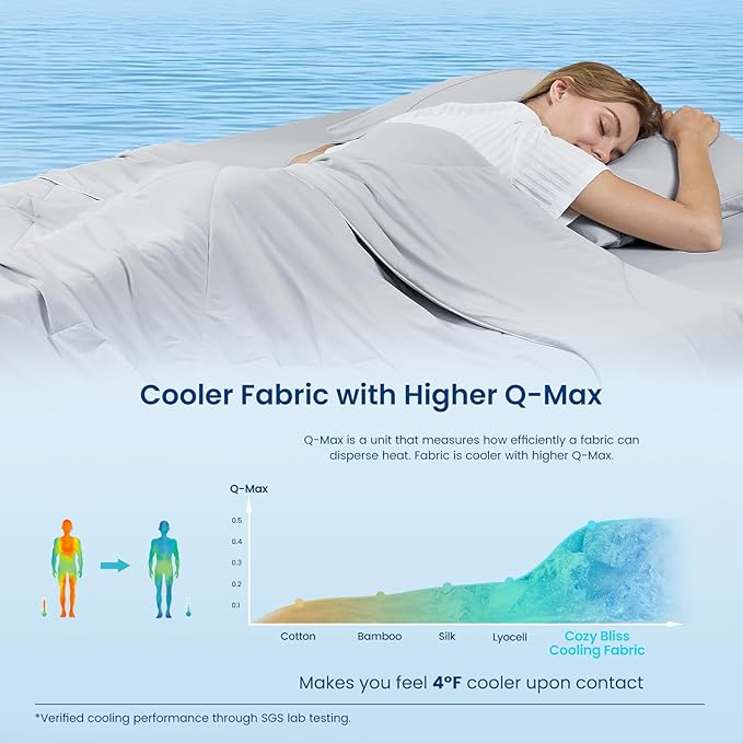 Cozy Bliss Cooling Comforter Twin Size, Cooling Blankets for Hot Sleepers and Night Sweats, Gray Summer Comforter for Twin Size Bed, Breathable Soft Lightweight Silk Smooth