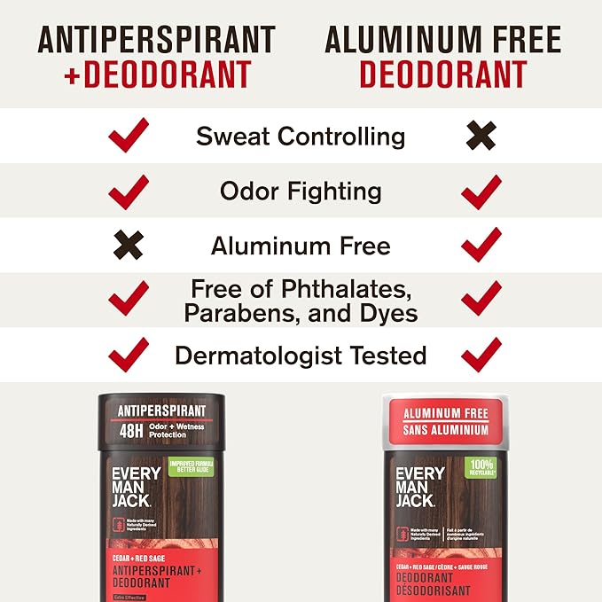 Every Man Jack Men’s Cedar + Red Sage Antiperspirant Deodorant – New & Improved Formula – 48-Hour Odor & Sweat Defense– 2.6 oz (2 Pack)