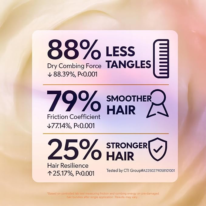 Keratin & Collagen Repair Hair Mask for Damaged Hair | Deep Conditioner Revives Dry, Frizzy, Bleached & Color-Treated Hair | With Moroccan Argan Oil & Biotin | Treatment for Split Ends |