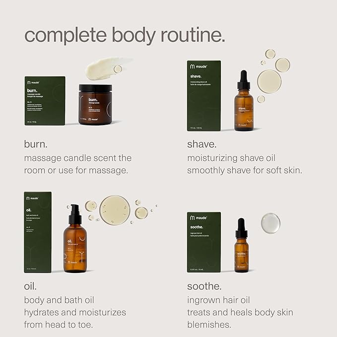 Maude Wash pH Balanced Unscented Shower Gel & Bubble Bath - Moisturizing Body Wash with Vitamin C - Full Body Skin Care Products & Bathtub Accessories - No.0 Fragrance Free (12 oz)
