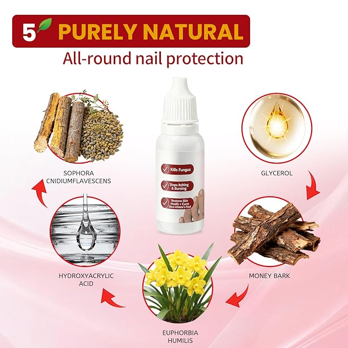 Fungi Nail Toenail Treatment Extra Strength,Toenail Renewal Serum, Nail Conditioning Solution for Thick&Discolored Nails, Quick-Dry Dropper, Safely & Gently for Healthier Nails,