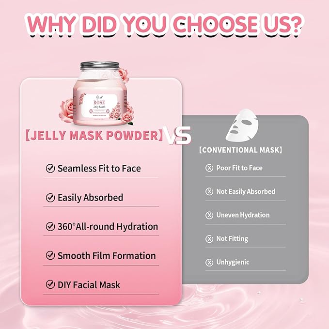 Jelly Masks for Facials Professional, Bulgarian Rose Hydrating & Moisturizing Jelly Mask Powder with Mixing Bowl Set, Peel-Off Hydrojelly Face Mask Skincare, Christmas Spa Gifts for Women