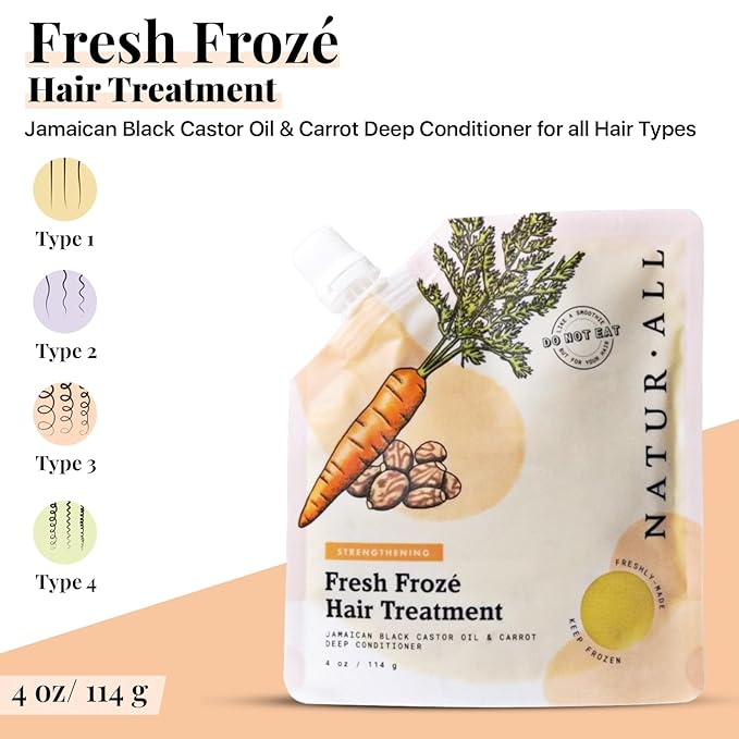 NaturAll 4 Oz. Hair Mask for Damaged Hair and Growth - Ice Cream Treatment Conditioner for All Hair Types (Jamaican Black Castor Oil & Carrot) for Men & Women