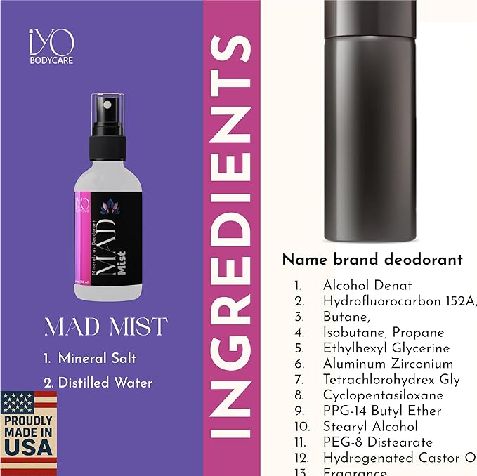 The 2-Ingredient Deodorant | Natural Mineral Salt Deodorant Spray | Hypoallergenic, Paraben-Free | Non-Aerosol Whole Body Spray | Unscented | 4 oz