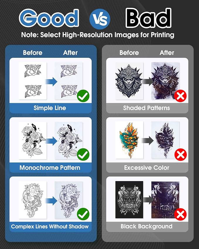 Phomemo Tattoo Stencil Printer, M08F Wireless Thermal Tattoo Printer with 10pcs Transfer Paper, Compatible with Phone/Tablet/PC, Tattoo Supplies for Tattoo Artists & Beginners, Grey