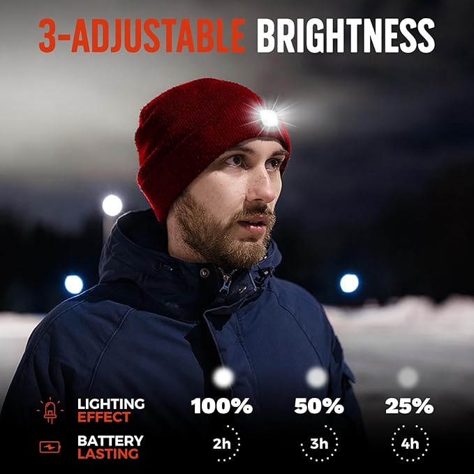 Unisex Beanie Hat with Light, Rechargeable Headlight Cap, Stocking Stuffers for Men, Cool Gadget Gifts for Him, Birthday Gifts for Women, Gifts for Him, Red