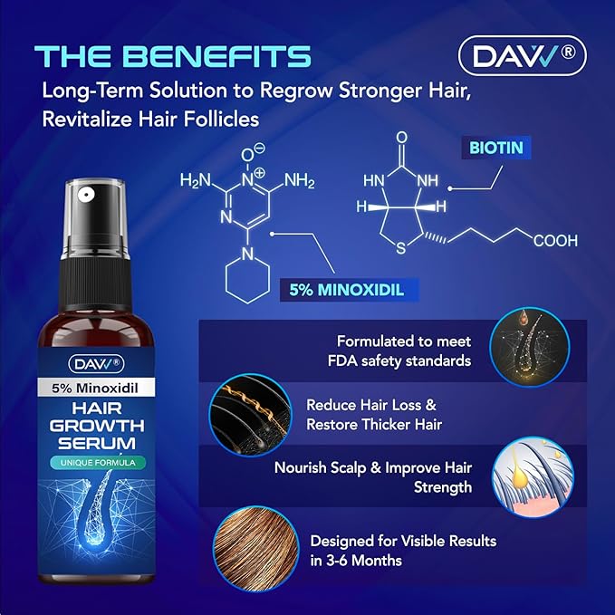 5% Minoxidil Spray for Women and Men Hair Growth: Minoxidil for Women Hair Growth - Minoxidil for Men - Extra Strength Hair Regrowth Treatment - Hair Growth Serum for Faster Stronger Thicker - 60ML