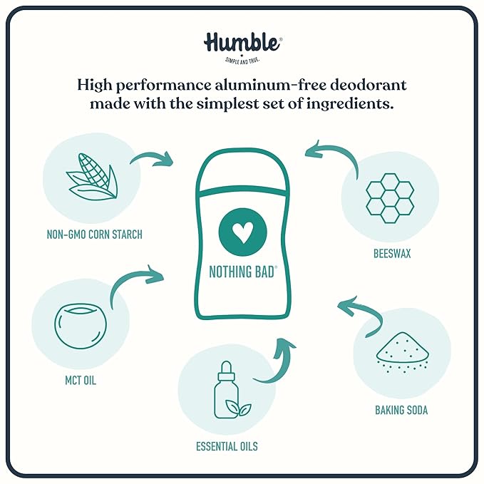 HUMBLE BRANDS Original Formula Aluminum-free Deodorant. Long Lasting Odor Control with Baking Soda and Essential Oils, Patchouli and Copal, Pack of 1