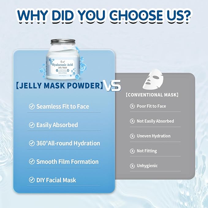 Jelly Masks Set for Facials Professional, Hyaluronic Acid Jelly Mask Powder with Mixing Bowl Set, Peel Off Hydrojelly Mask for Moisturizing & Hydrating, Christmas Spa Gifts for Women