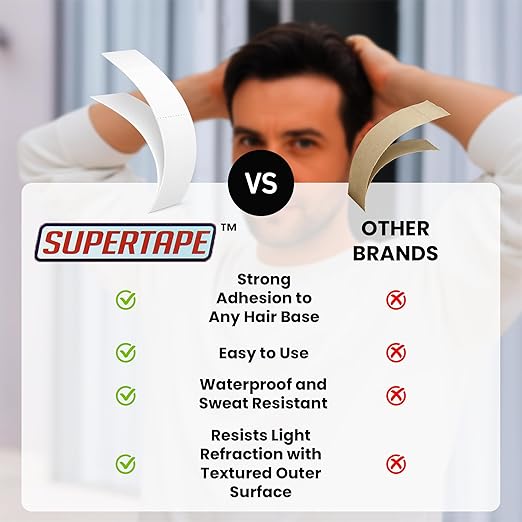 SUPERTAPE Contour LF Lace Tape for Wigs Waterproof, Double Sided Hair Tape, Lace Front Wig Tape Double Sided Ultra Strong Hold, Double Sided Hair Tape Adhesive for Hairpieces – 36 Contours
