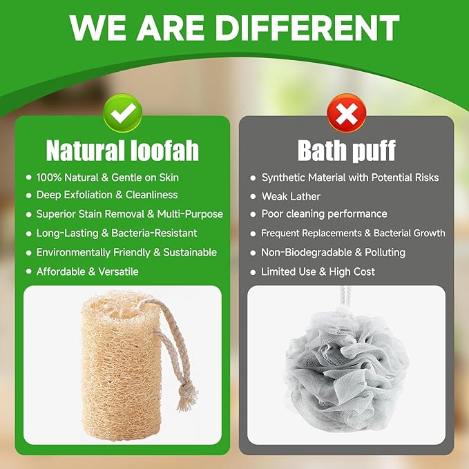 Natural & Biodegradable Loofah Bath Sponge - Deep Exfoliation for Soft Skin, Eco-Friendly Body Scrubber,Shower Loofah Exfoliator & Multipurpose Cleaner (Pack of 3)