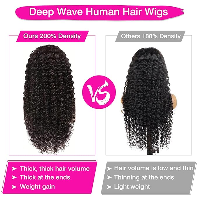 200% Density 30 Inch 13x6 Deep Wave Lace Front Wigs Human Hair Curly HD Lace Front Human Hair Wig Pre Plucked 100% Real Human Hair No Synthetic Blend No Tangle No Shedding Triple Lifespan 3X