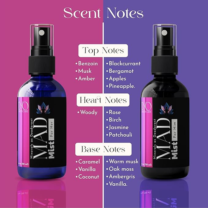 The 3-Ingredient Deodorant for Her | Natural Mineral Deodorant Spray for Women | Hypoallergenic and Paraben Free | Non-aerosol Whole Body Spray | Vanilla & Caramel | 4 oz