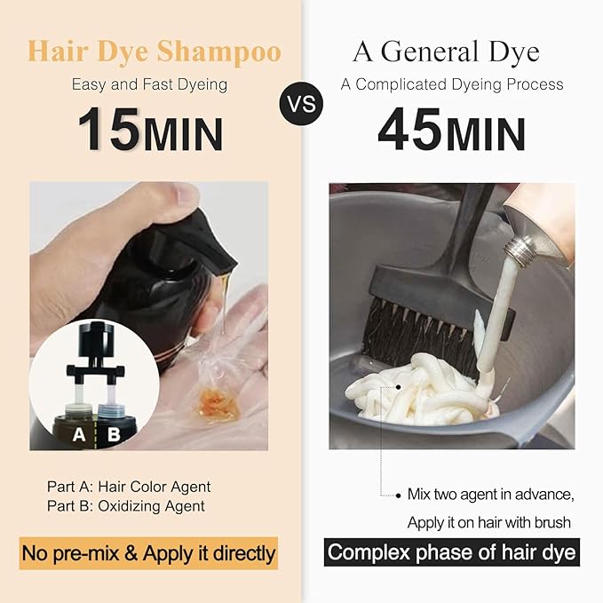 Light Brown Hair Dye Shampoo, Hair Color Shampoo for Women Men, Long Lasting Brown Hair Dye, Shampoo Para Pintar el Cabello, Colors in Minutes, Easy to Use, 16.90 Fl Oz